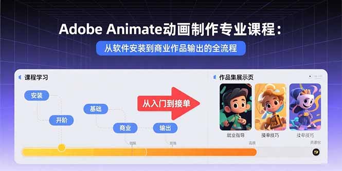 Adobe Animate动画制作专业课程：从软件安装到商业作品输出的全流程-悟思笔记，一个低调的学习营。