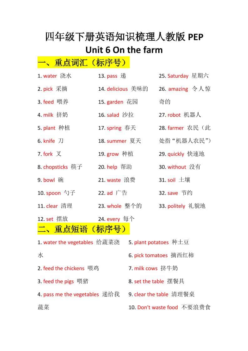 四年级下英语Unit6知识梳理+默写单《人教版PEP》-悟思笔记，一个低调的学习营。