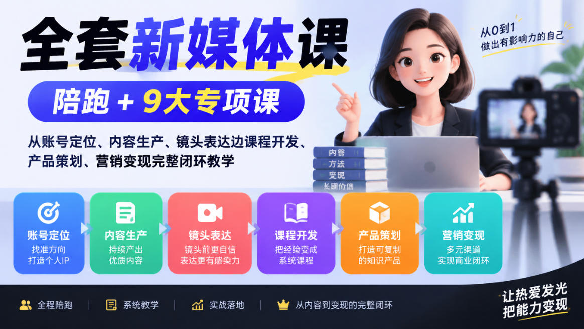 全套新媒体课｜陪跑+9大专项课，从账号定位、内容生产、镜头表达到课程开发、产品策划、营销变现完整闭环教学-悟思笔记，一个低调的学习营。