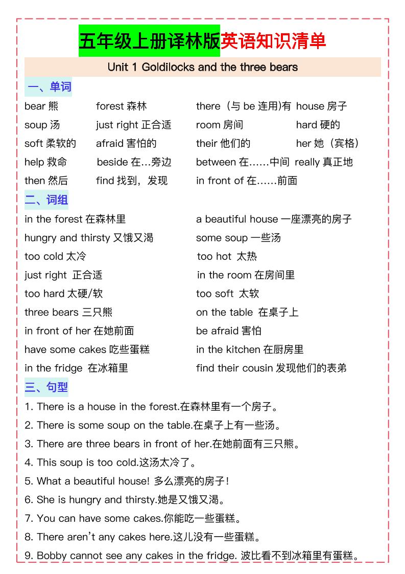 五上译林版英语知识清单21页-悟思笔记，一个低调的学习营。