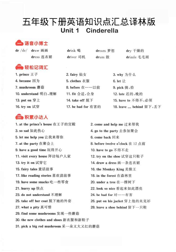 五年级下英语知识点汇总《译林版》-悟思笔记，一个低调的学习营。