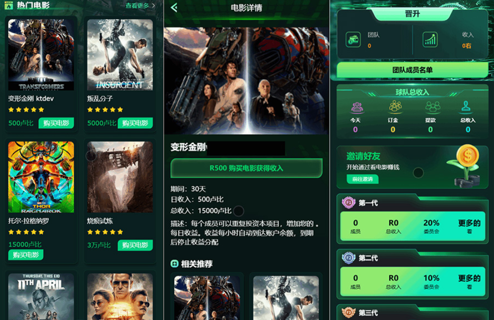 Flickiri Fun海外电影投资理财源码 电影投资正规平台 影视理财类源码-悟思笔记，一个低调的学习营。