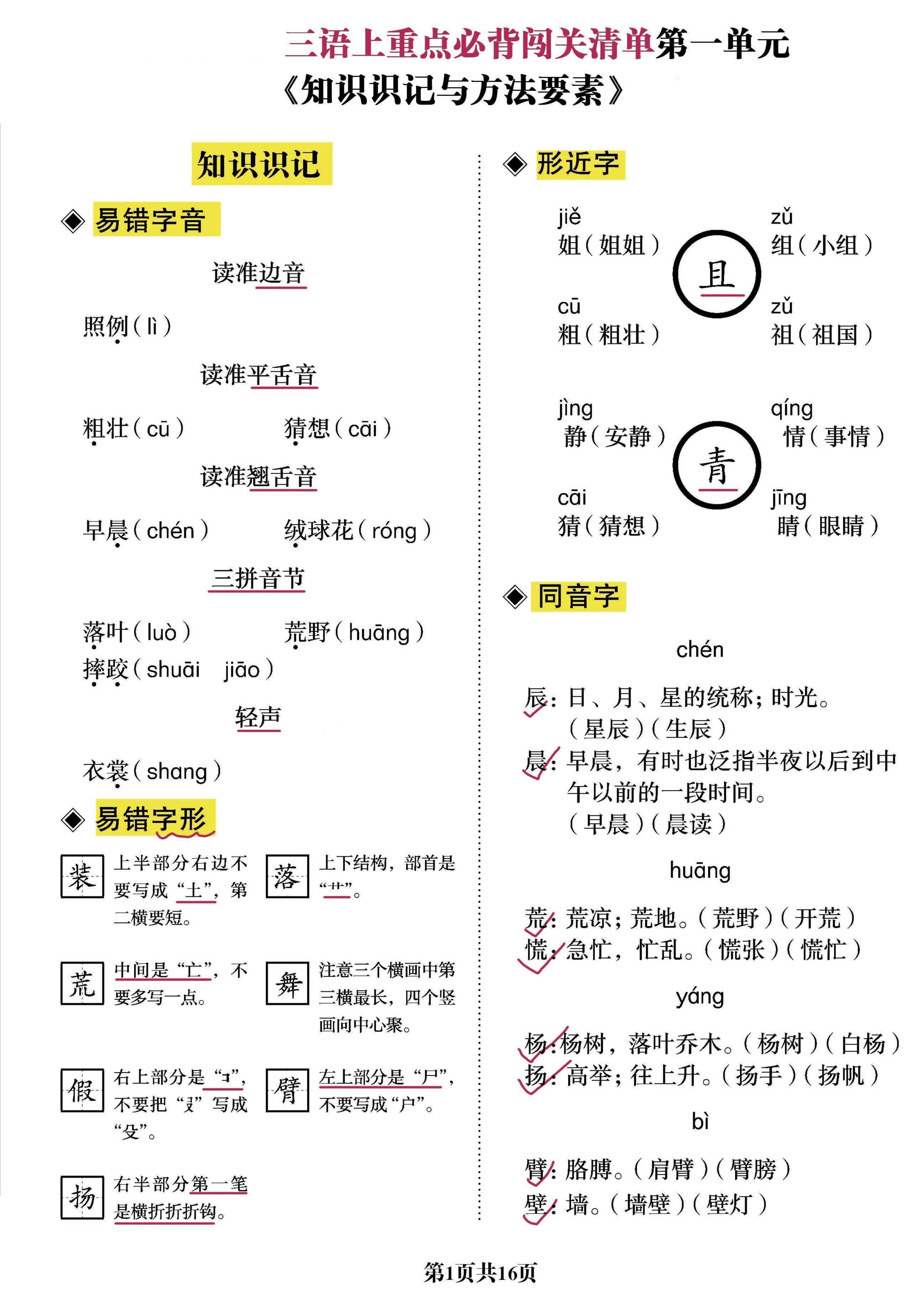 三上语文-重点必背清单《知识识记与方法要素》必考-悟思笔记，一个低调的学习营。