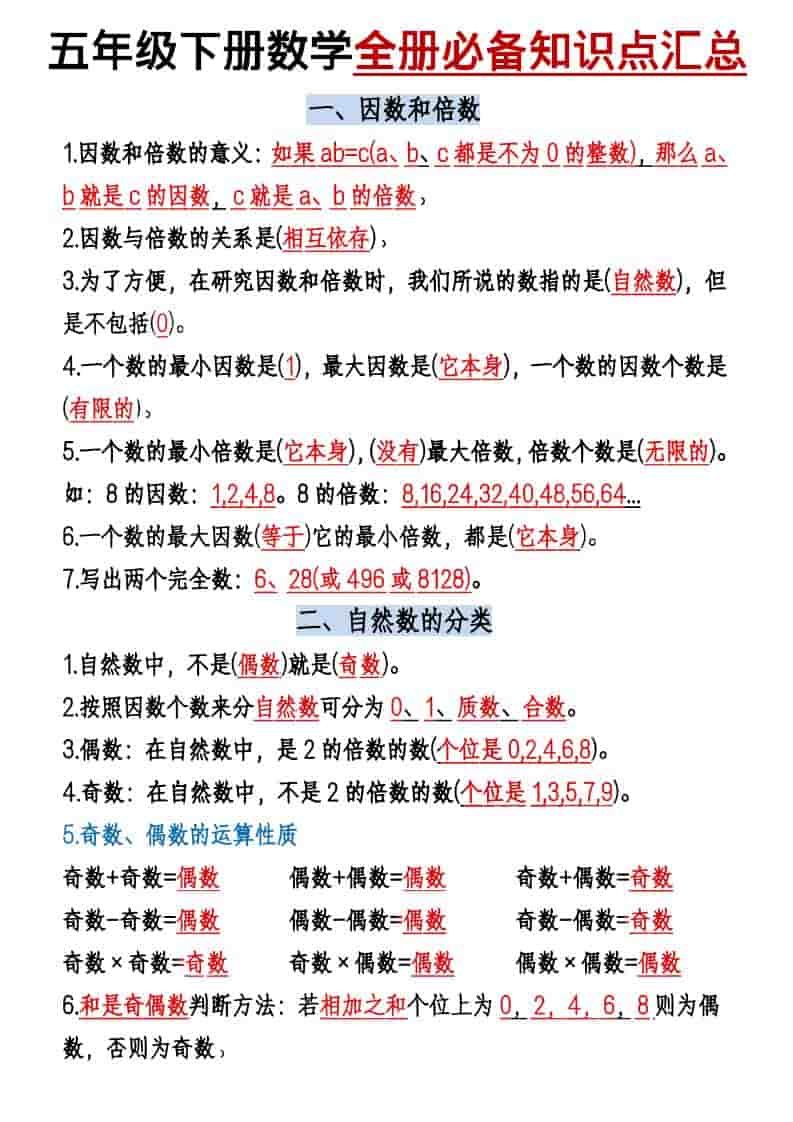 五年级下数学六大必背考点汇总-悟思笔记，一个低调的学习营。