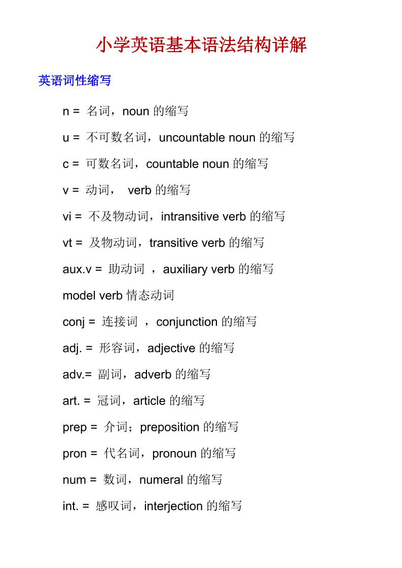 六年级下英语小学基本语法结构详解-悟思笔记，一个低调的学习营。