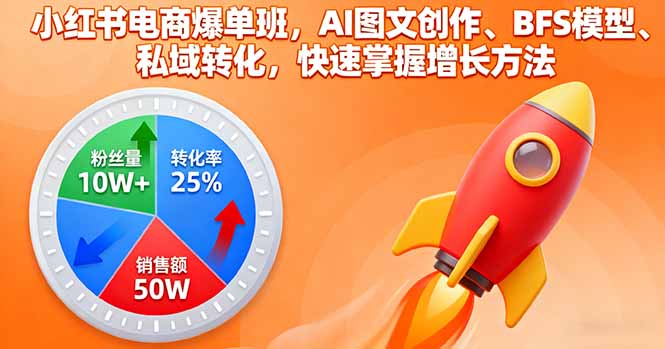 小红书电商爆单班，AI图文创作、BFS模型、私域转化，快速掌握增长方法-悟思笔记，一个低调的学习营。