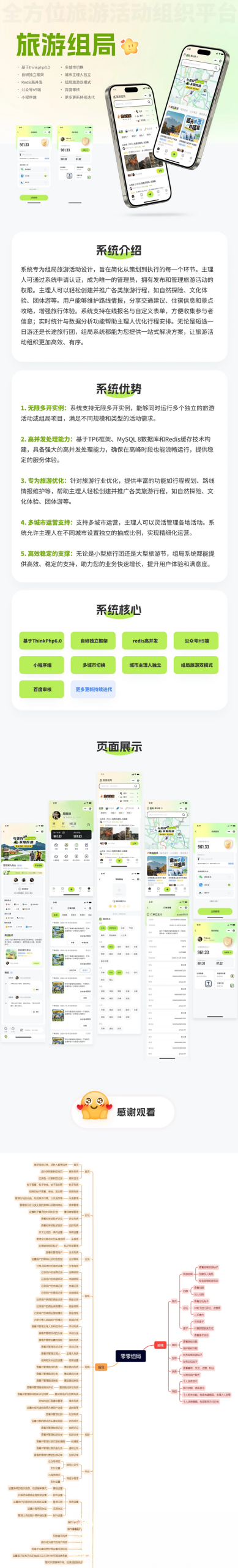 组局付费进群论坛社群旅游搭子系统小程序【单前端代码】适合二开-悟思笔记，一个低调的学习营。