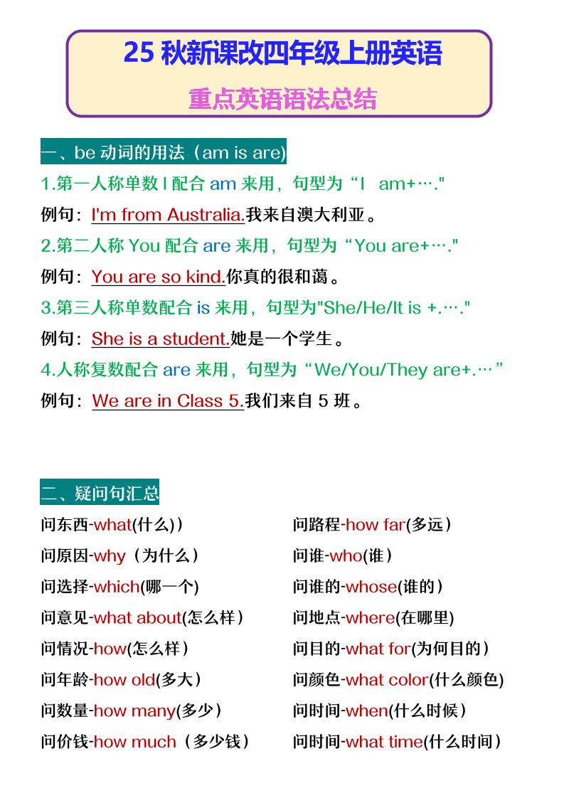 【2025秋新版】四年级上册英语重点英语语法总结-悟思笔记，一个低调的学习营。