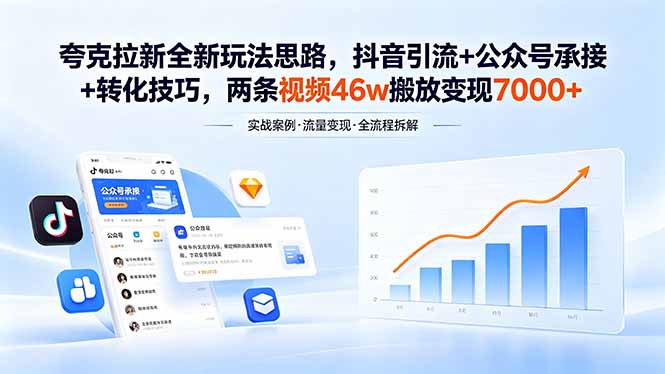 夸克拉新全新玩法思路，抖音引流+公众号承接+转化技巧，两条视频46w搬放 变现7000+-悟思笔记，一个低调的学习营。