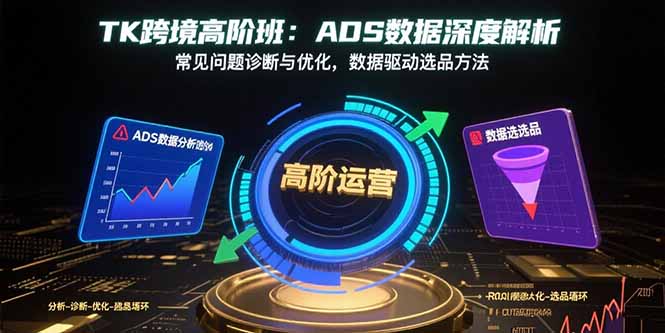 TK跨境高阶班：ADS数据深度解析，常见问题诊断与优化，数据驱动选品方法-悟思笔记，一个低调的学习营。