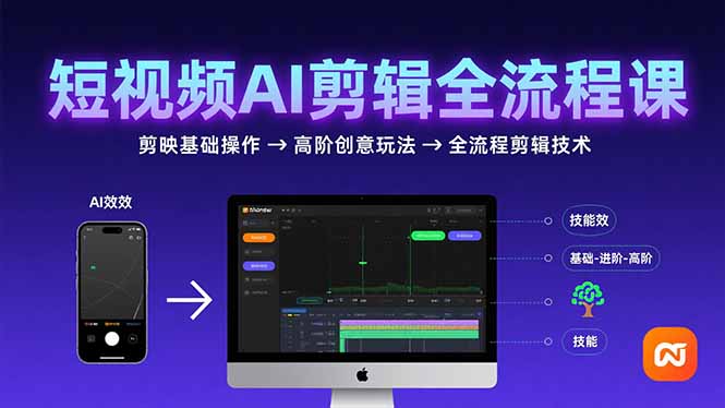 短视频AI剪辑技能，从剪映基础操作到高阶创意玩法，全流程剪辑技术-悟思笔记，一个低调的学习营。
