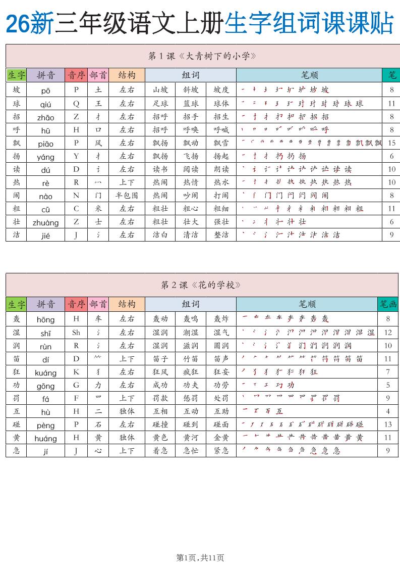 26新三上语文《生字组词课课贴》11页-悟思笔记，一个低调的学习营。