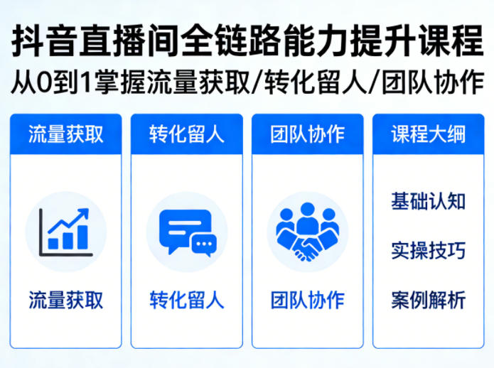 抖音直播间浓缩版视频课程，从0到1掌握直播间流量获取、转化留人、团队协作的全链路能力-悟思笔记，一个低调的学习营。