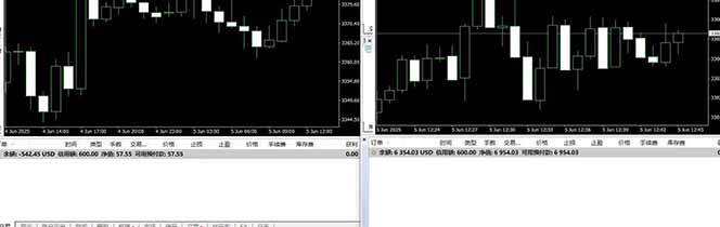 图片[4]-美金对冲创业项目，日收益1000-3000，小众暴力项目稳定运行8年-悟思笔记，一个低调的学习营。