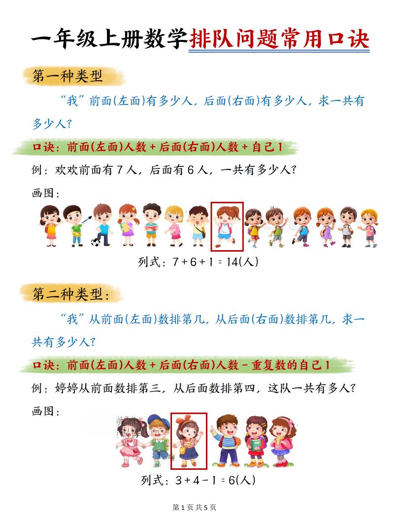 一年级上数学排队问题常用口诀-悟思笔记，一个低调的学习营。