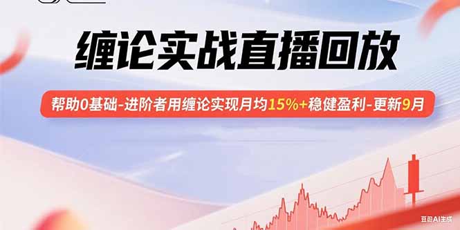 缠论实战直播回放：帮助0基础-进阶者用缠论实现月均15%+稳健盈利-更新9月-悟思笔记，一个低调的学习营。