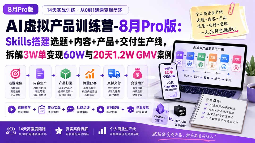 AI虚拟产品训练营PRO版-更新0910：Skills搭建选题+内容+产品+交付生产线，拆解3W单变现60W与20天1.2W GMV案例-悟思笔记，一个低调的学习营。
