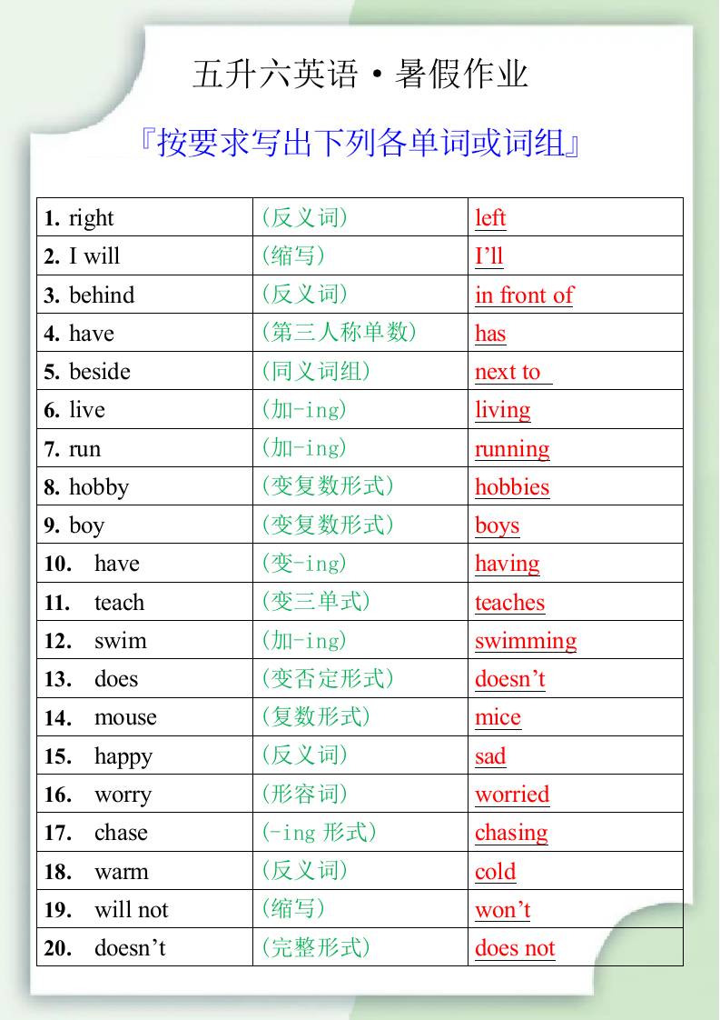 五升六英语暑假作业之按要求写出下列各单词或词组-六上英语-悟思笔记，一个低调的学习营。