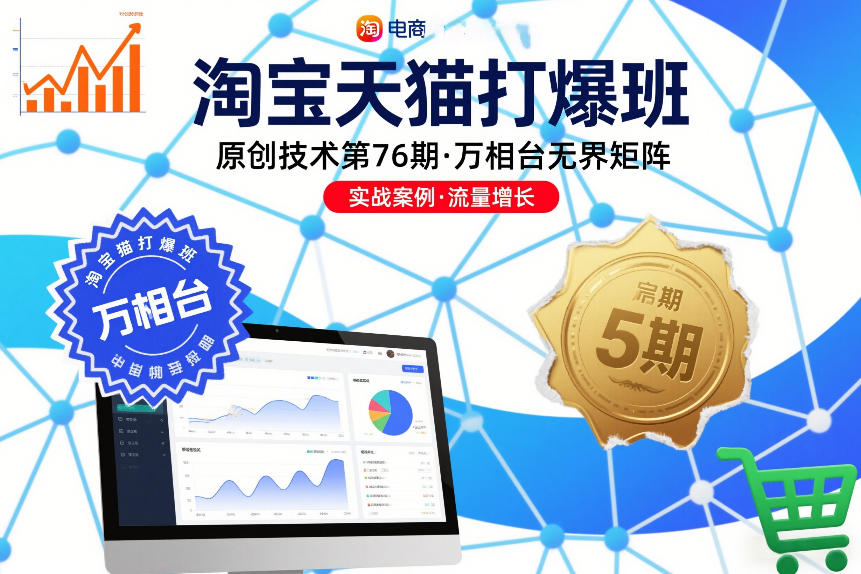 淘宝天猫打爆班原创技术第76期，万相台无界矩阵-悟思笔记，一个低调的学习营。