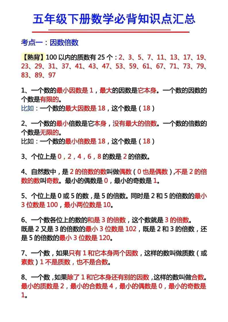 五年级下数学必背知识考点-悟思笔记，一个低调的学习营。