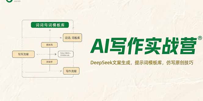 AI写作实战营，DeepSeek文案生成，提示词模板库，仿写原创技巧-悟思笔记，一个低调的学习营。