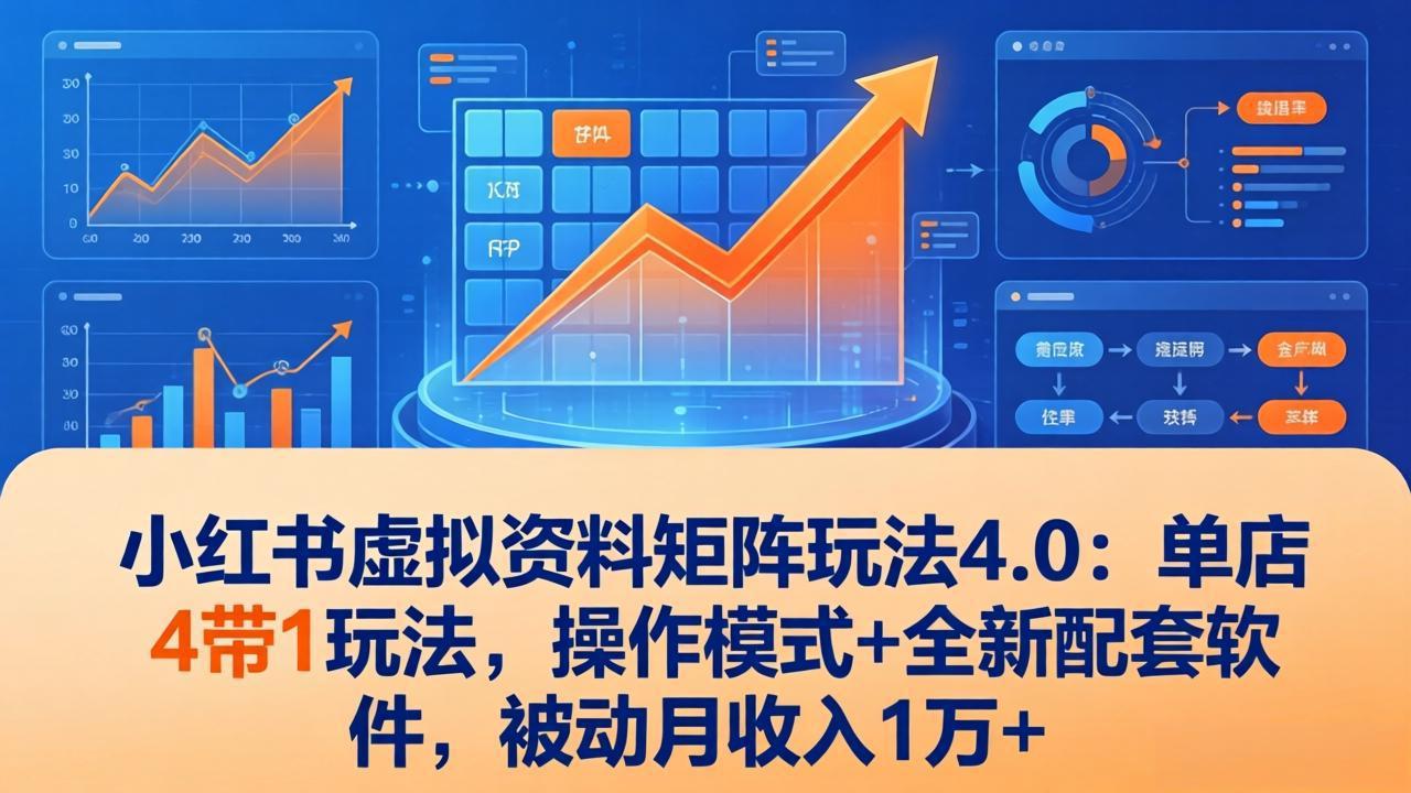 小红书虚拟资料矩阵玩法4.0：单店4带1玩法，操作模式+全新配套软件，被动月收入1万+-悟思笔记，一个低调的学习营。