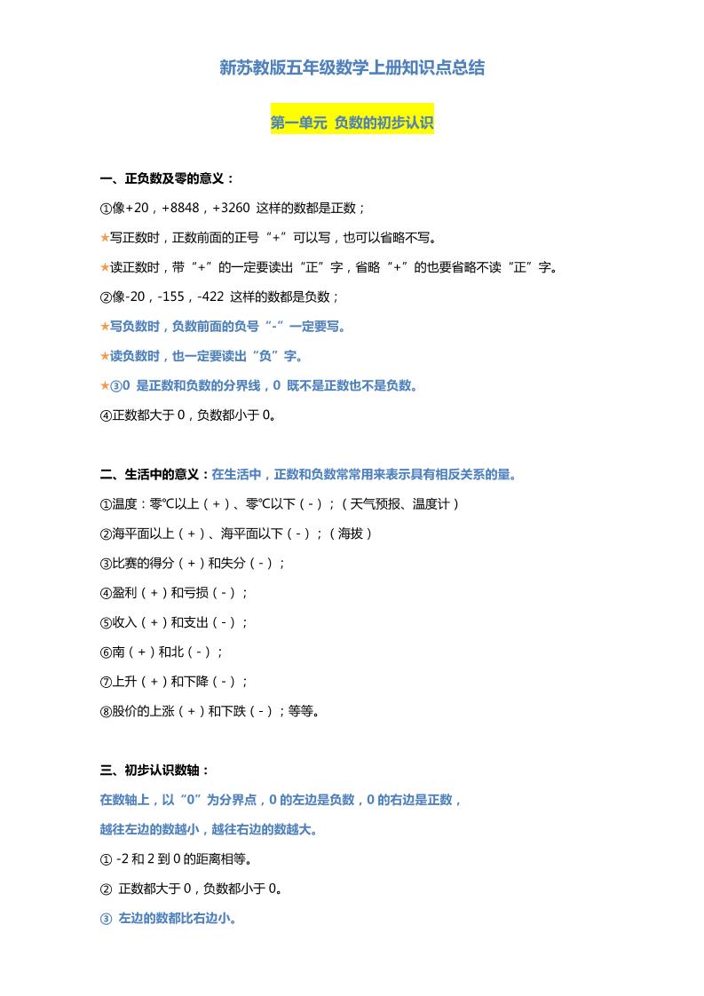 五上苏教版数学知识点汇总预习-悟思笔记，一个低调的学习营。