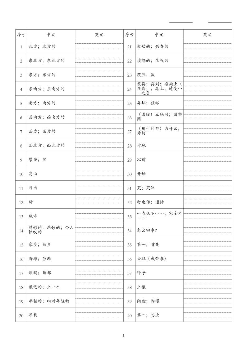26秋六上英语人教精通版单词默写-悟思笔记，一个低调的学习营。