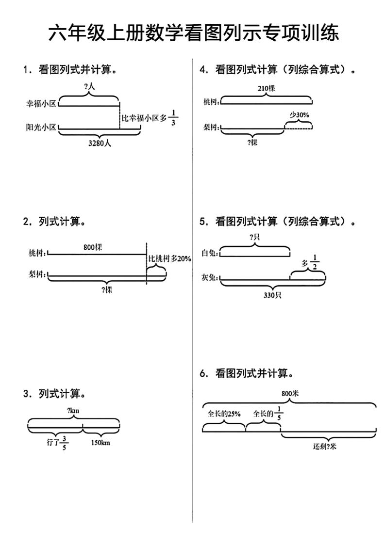 六上数学看图列式-悟思笔记，一个低调的学习营。