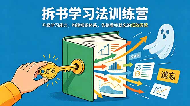 拆书学习法训练营，升级学习能力，构建知识体系，，告别看完就忘的低效阅读-悟思笔记，一个低调的学习营。