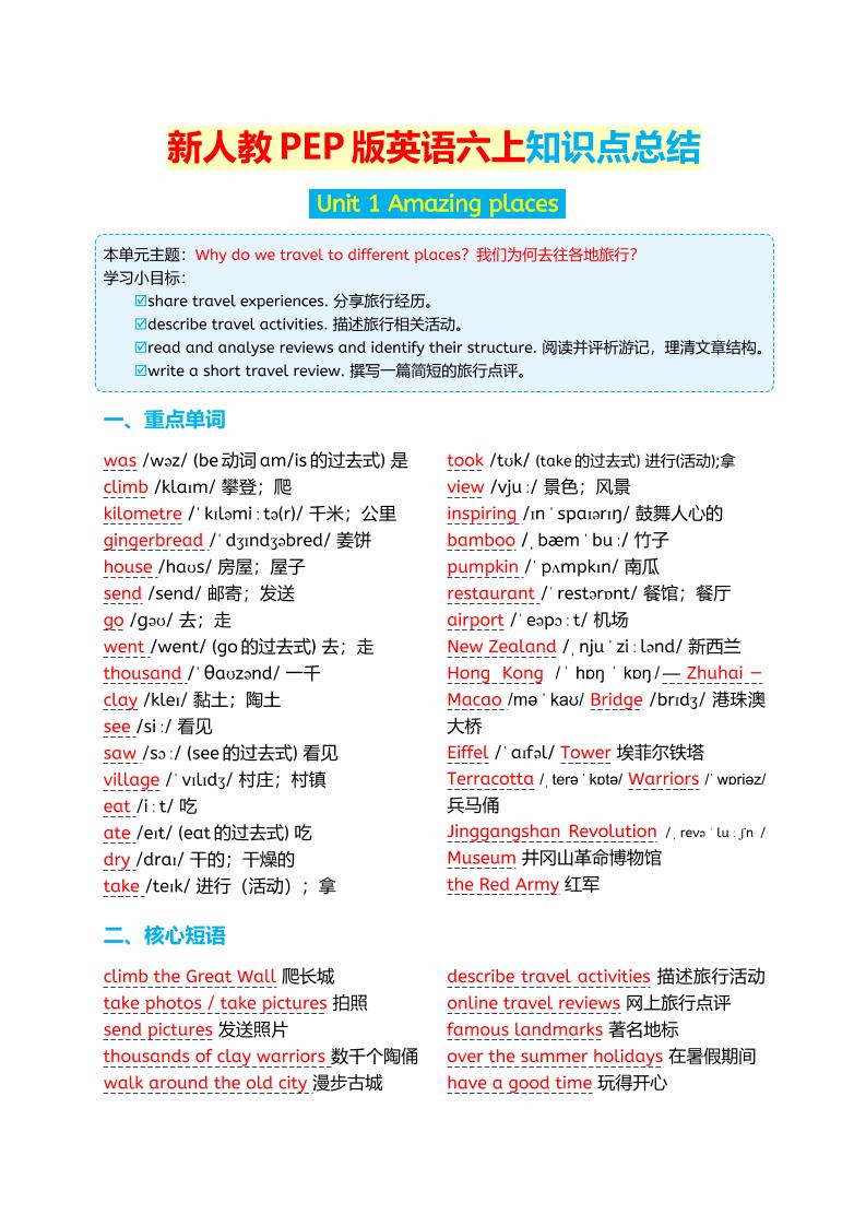新人教PEP版英语六年级上册知识点总结-悟思笔记，一个低调的学习营。