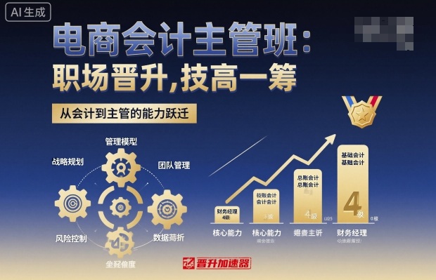 电商会计主管班，职场晋升，技高一筹-悟思笔记，一个低调的学习营。
