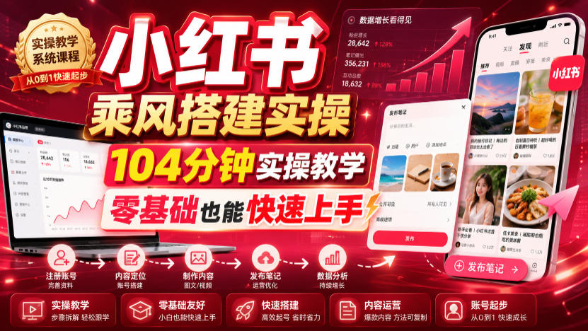 小红书乘风搭建实操，104分钟实操教学，零基础也能快速上手-悟思笔记，一个低调的学习营。