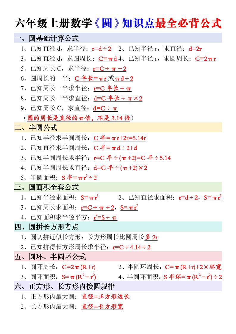 新六年级上册数学《圆》知识点必背公式-悟思笔记，一个低调的学习营。