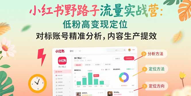 小红书野路子流量实战营：低粉高变现定位 对标账号精准分析 内容生产提效-悟思笔记，一个低调的学习营。