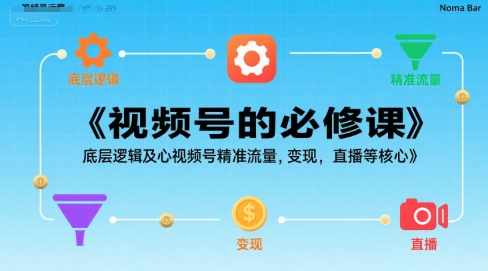 视频号的必修课，视频号的底层逻辑及核心视频号精准流量，变现，直播等核心-悟思笔记，一个低调的学习营。