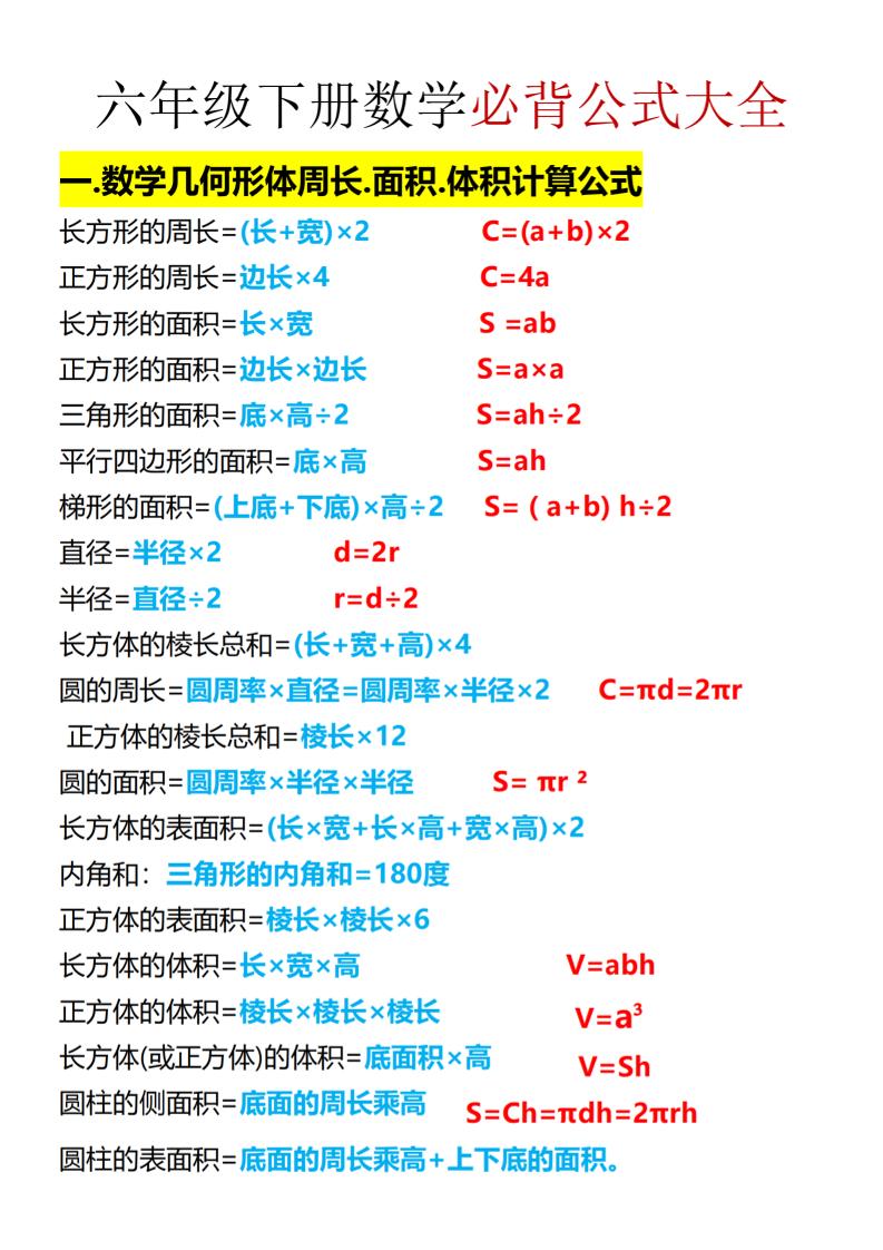 六年级下数学期末必背公式大全-悟思笔记，一个低调的学习营。