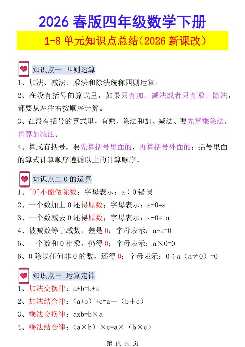 2026春新版四年级下数学1-8单元知识点总结《人教版》-悟思笔记，一个低调的学习营。