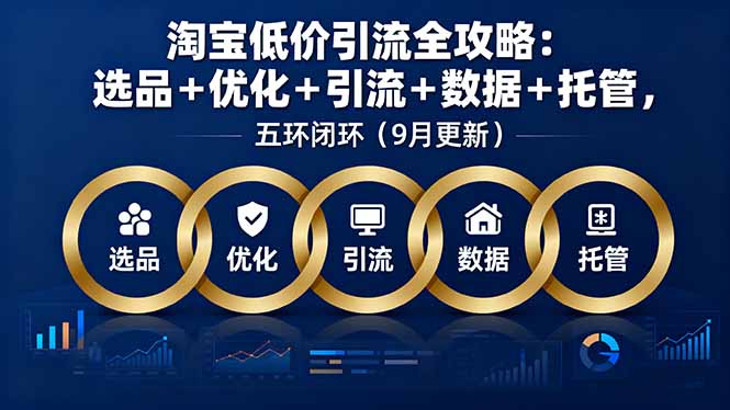 淘宝低价引流全攻略：选品＋优化＋引流＋数据＋托管，五环闭环(9月更新-悟思笔记，一个低调的学习营。