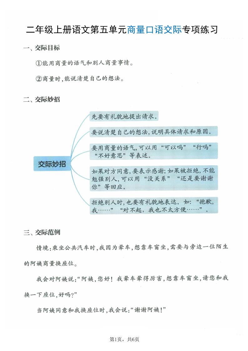 二上语文第五单元商量口语交际专项练习（7页）-悟思笔记，一个低调的学习营。