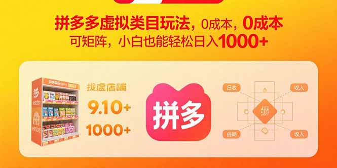 拼多多虚拟类目玩法，0成本，可矩阵，小白也能轻松日入1000+-悟思笔记，一个低调的学习营。
