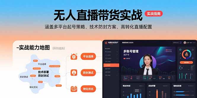 无人直播带货实战，涵盖多平台起号策略、技术防封方案、高转化直播配置-悟思笔记，一个低调的学习营。