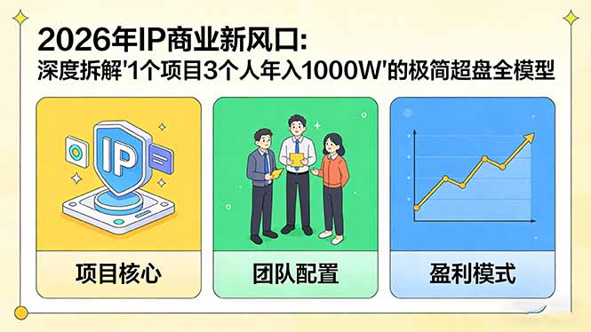 2026年IP商业新风口：深度拆解“1个项目3个人年入1000W”的极简超盘全模型-悟思笔记，一个低调的学习营。