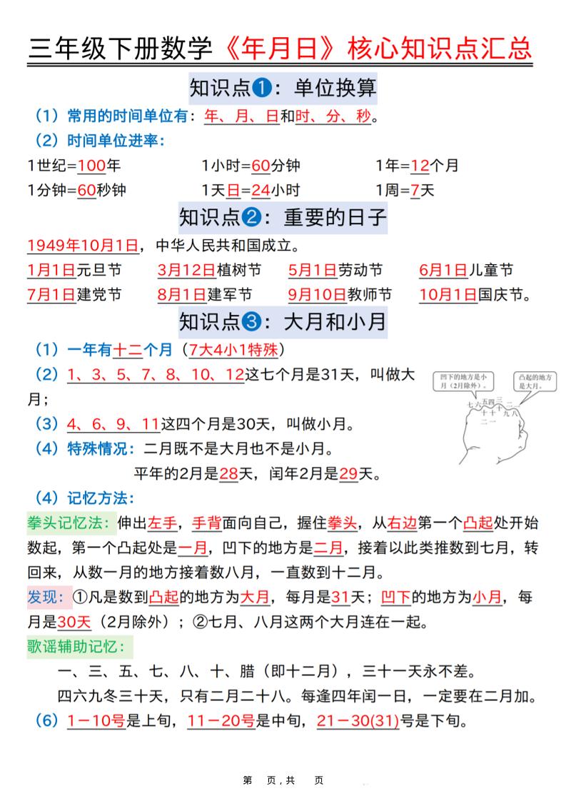 三年级下数学《年月日》知识点汇总+六大考点专项必刷题-悟思笔记，一个低调的学习营。