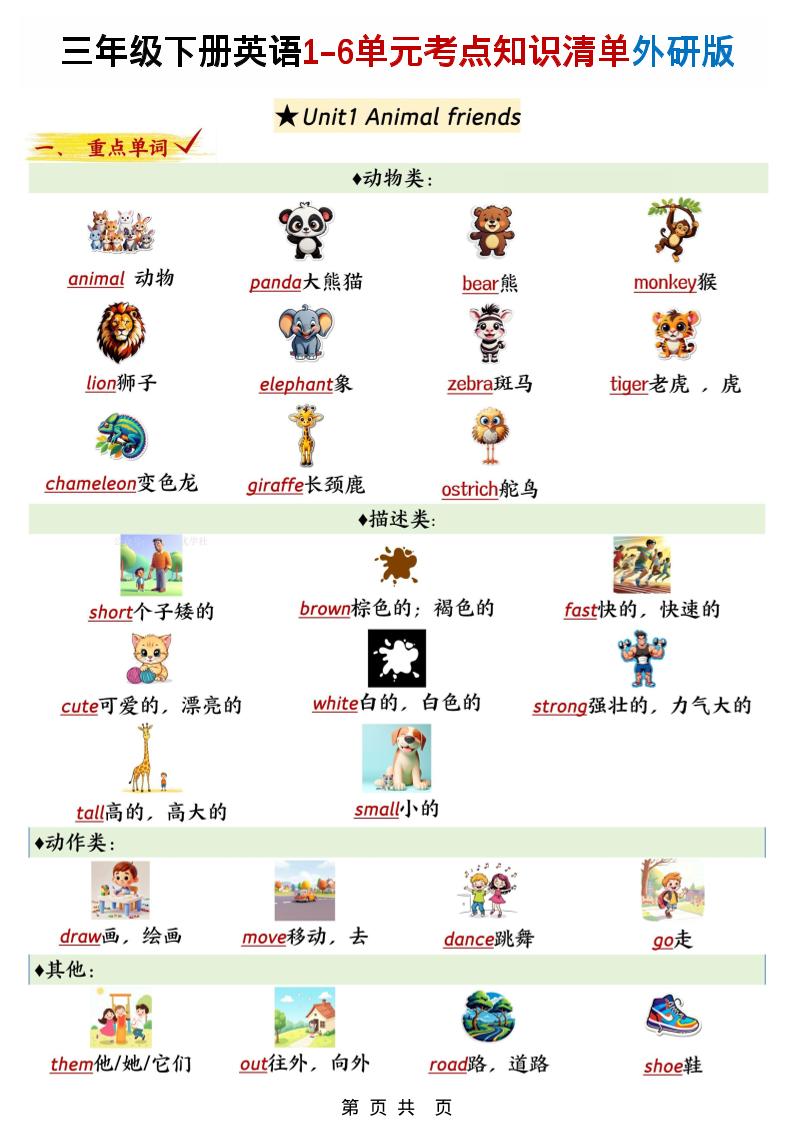 三下外研版英语1-6单元考点知识清单-悟思笔记，一个低调的学习营。