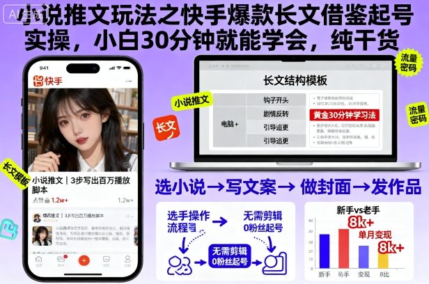 小说推文玩法之快手爆款长文借鉴起号实操，小白30分钟就能学会，纯干货-悟思笔记，一个低调的学习营。