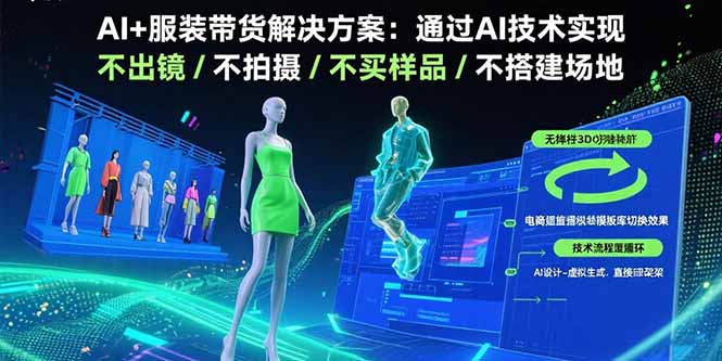 AI+服装带货解决方案：通过AI技术实现 不出镜/不拍摄/不买样品/不搭建场地-悟思笔记，一个低调的学习营。
