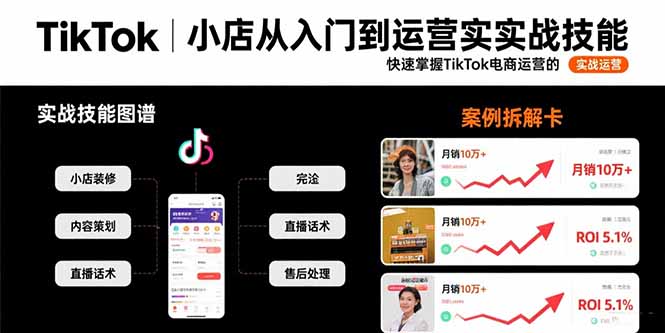 TikTok小店从入门到运营实战技能：快速掌握TikTok电商运营的完整方法论-悟思笔记，一个低调的学习营。