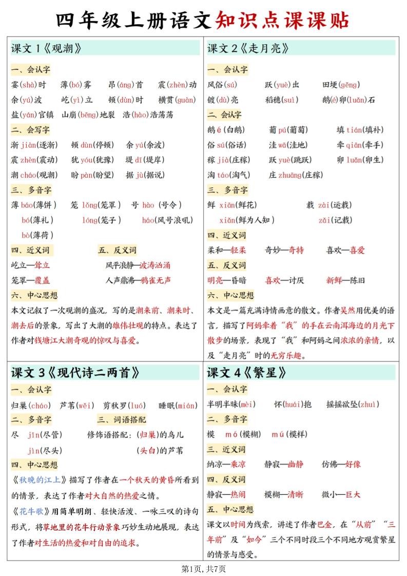 四上语文知识点课课贴7页-悟思笔记，一个低调的学习营。