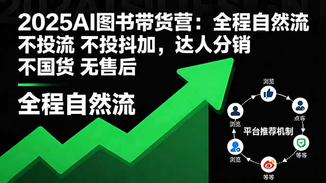 2025AI图书带货营：全程自然流 不投流 不投抖加，达人分销 不国货 无售后-悟思笔记，一个低调的学习营。